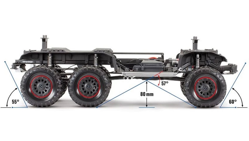 TRX6 Mercedes-Benz G 63 AMG 6x6