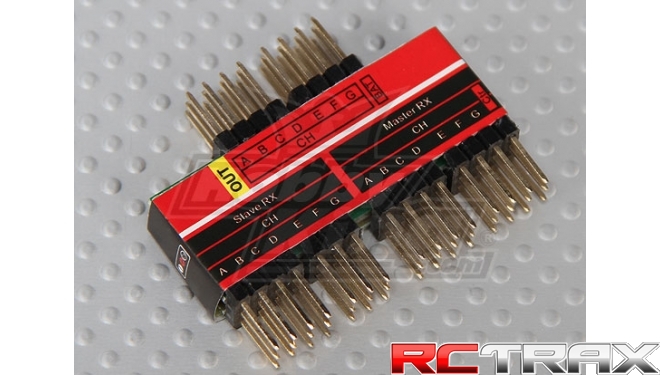 Wireless Box System 8CH Dual RX Controller