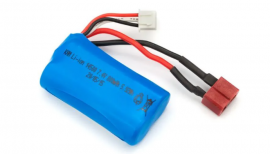 sklep modelarski Szczecin