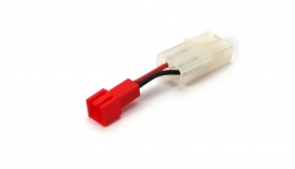 sklep modelarski Szczecin