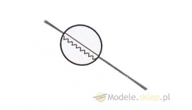 sklep modelarski Szczecin