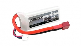 sklep modelarski Szczecin