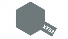 sklep modelarski Szczecin