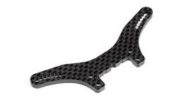 sklep modelarski Szczecin