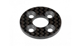 sklep modelarski Szczecin