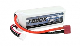 sklep modelarski Szczecin