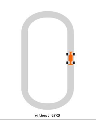 sklep modelarski Szczecin