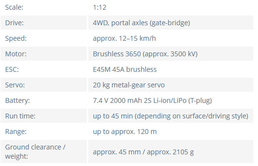 sklep modelarski Szczecin