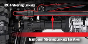 sklep modelarski Szczecin