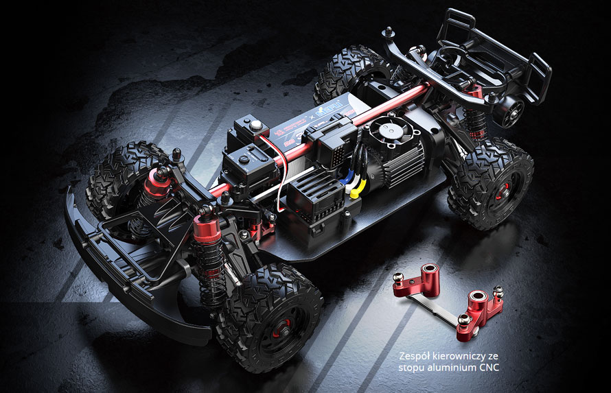 sklep modelarski Szczecin