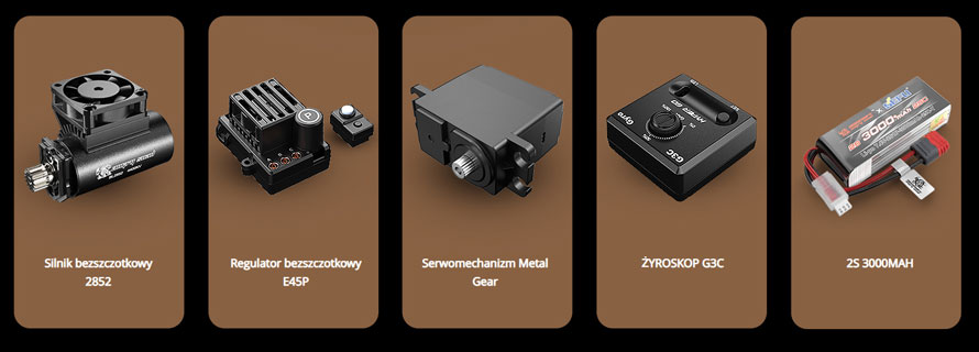 sklep modelarski Szczecin