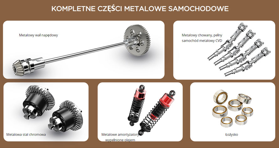 sklep modelarski Szczecin