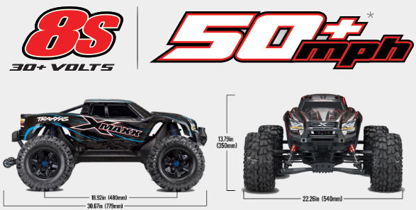 sklep modelarski Szczecin