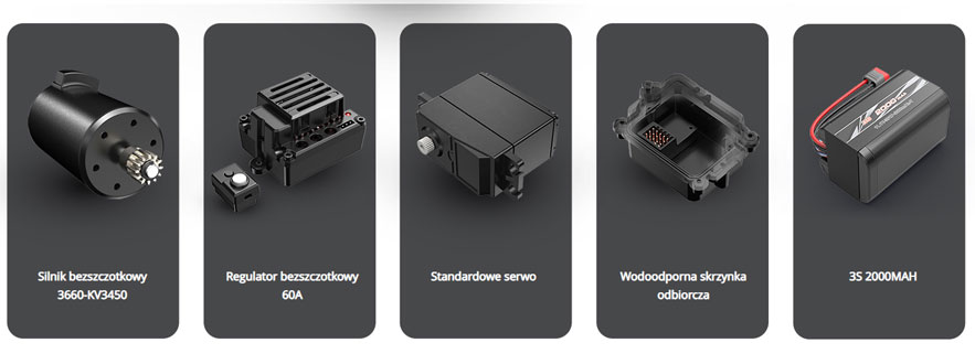 sklep modelarski Szczecin