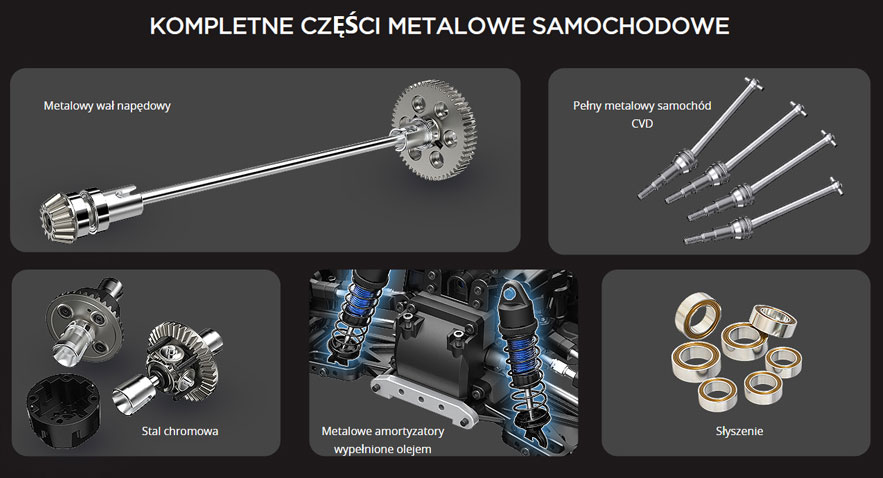 sklep modelarski Szczecin
