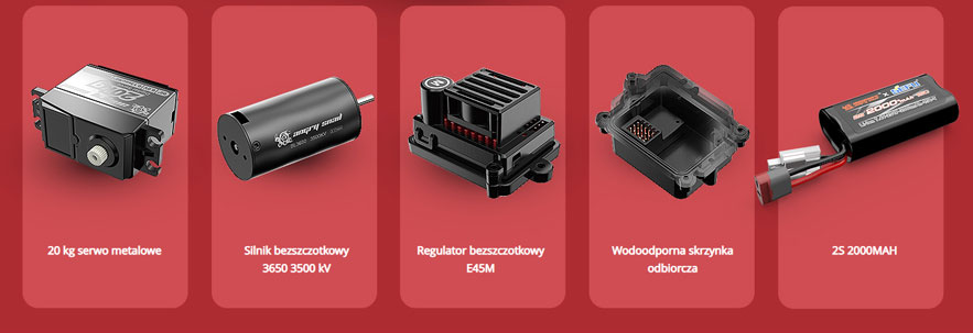 sklep modelarski Szczecin