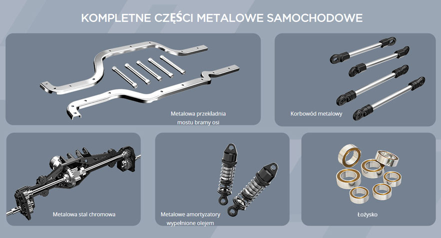 sklep modelarski Szczecin
