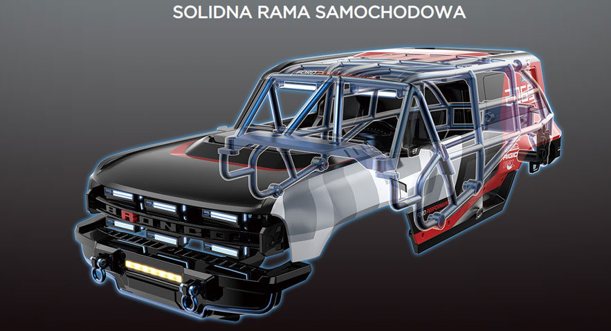 sklep modelarski Szczecin