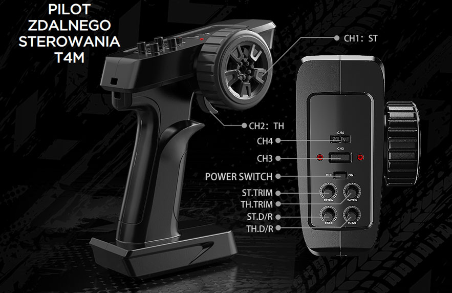 sklep modelarski Szczecin