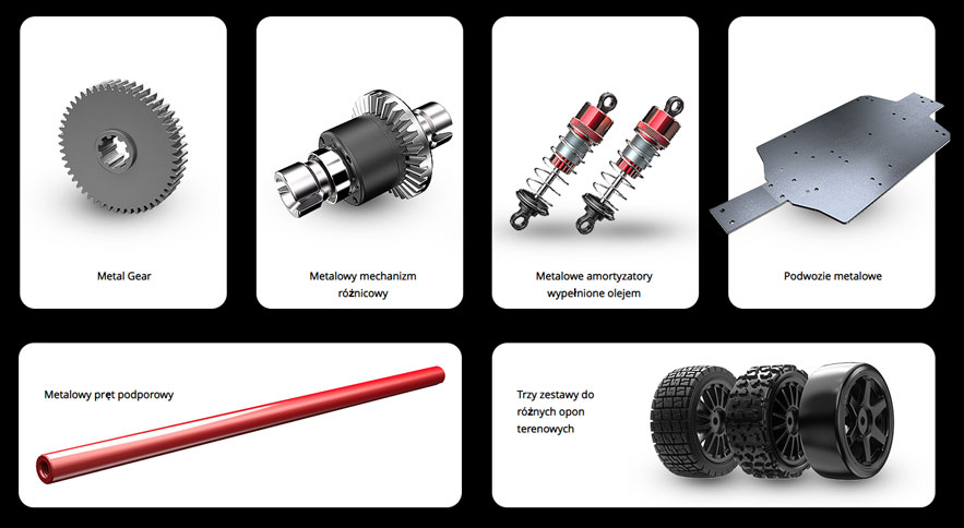 sklep modelarski Szczecin