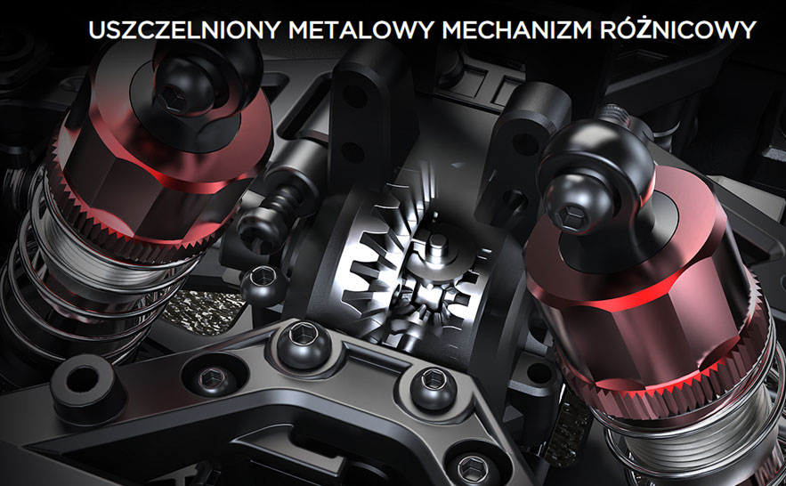 sklep modelarski Szczecin