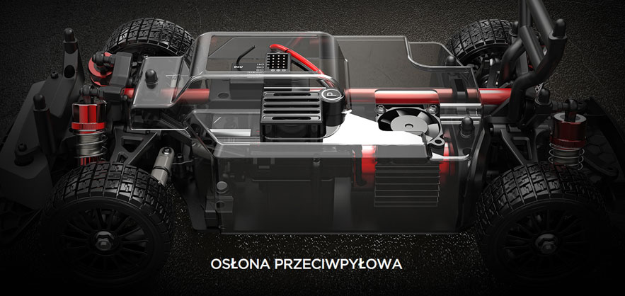 sklep modelarski Szczecin