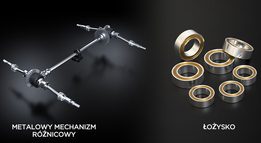 sklep modelarski Szczecin