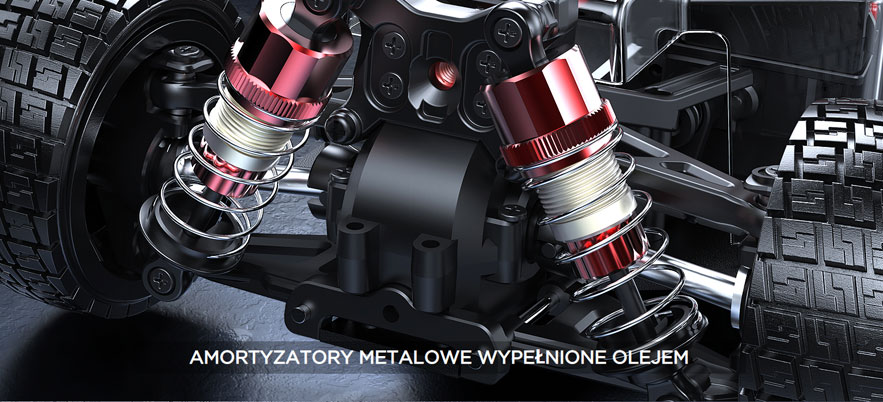 sklep modelarski Szczecin