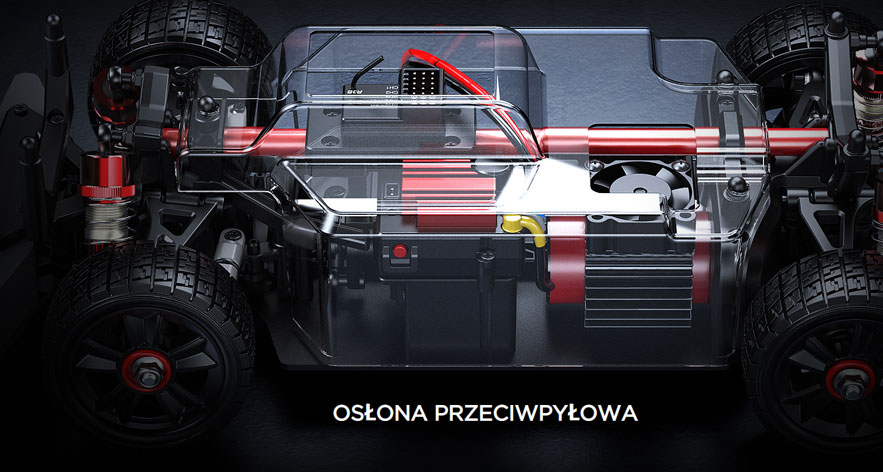 sklep modelarski Szczecin