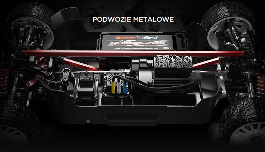 sklep modelarski Szczecin