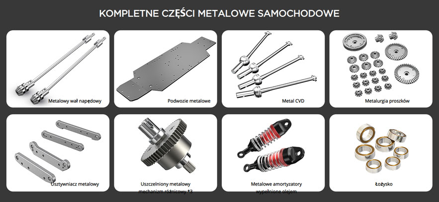 sklep modelarski Szczecin