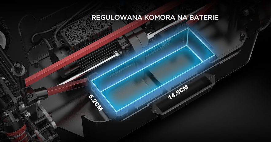 sklep modelarski Szczecin