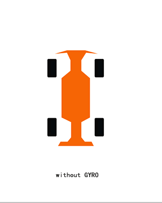 sklep modelarski Szczecin