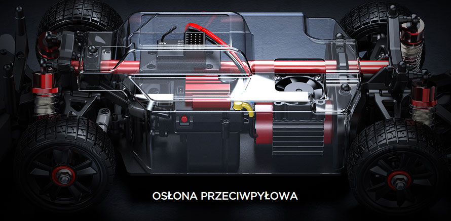 sklep modelarski Szczecin