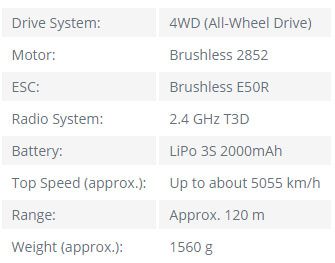 sklep modelarski Szczecin