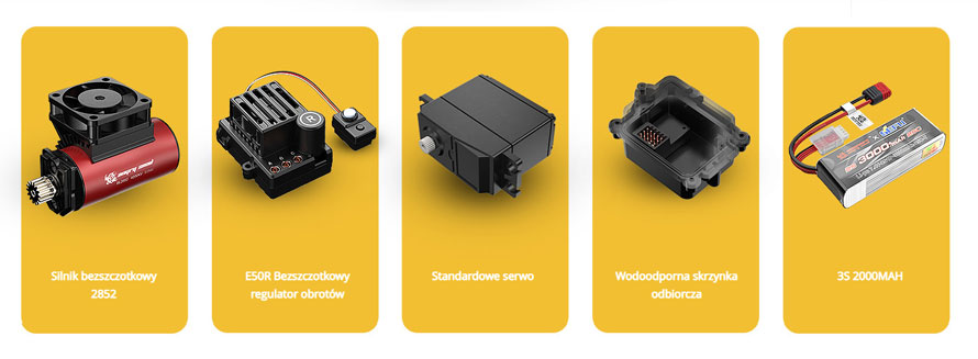 sklep modelarski Szczecin