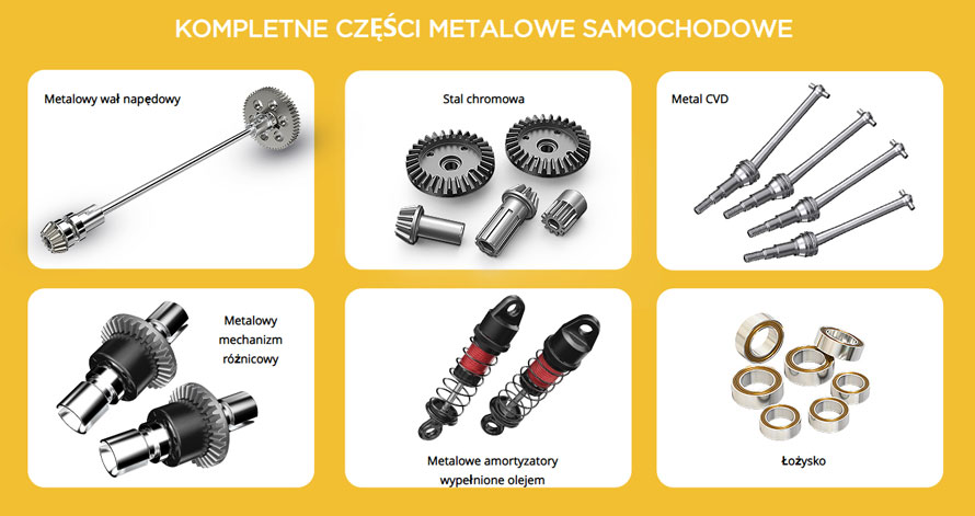 sklep modelarski Szczecin