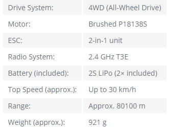 sklep modelarski Szczecin