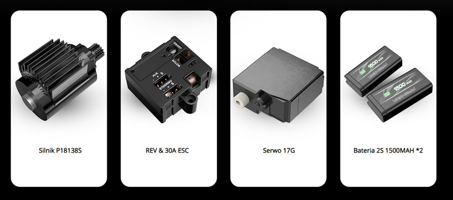 sklep modelarski Szczecin