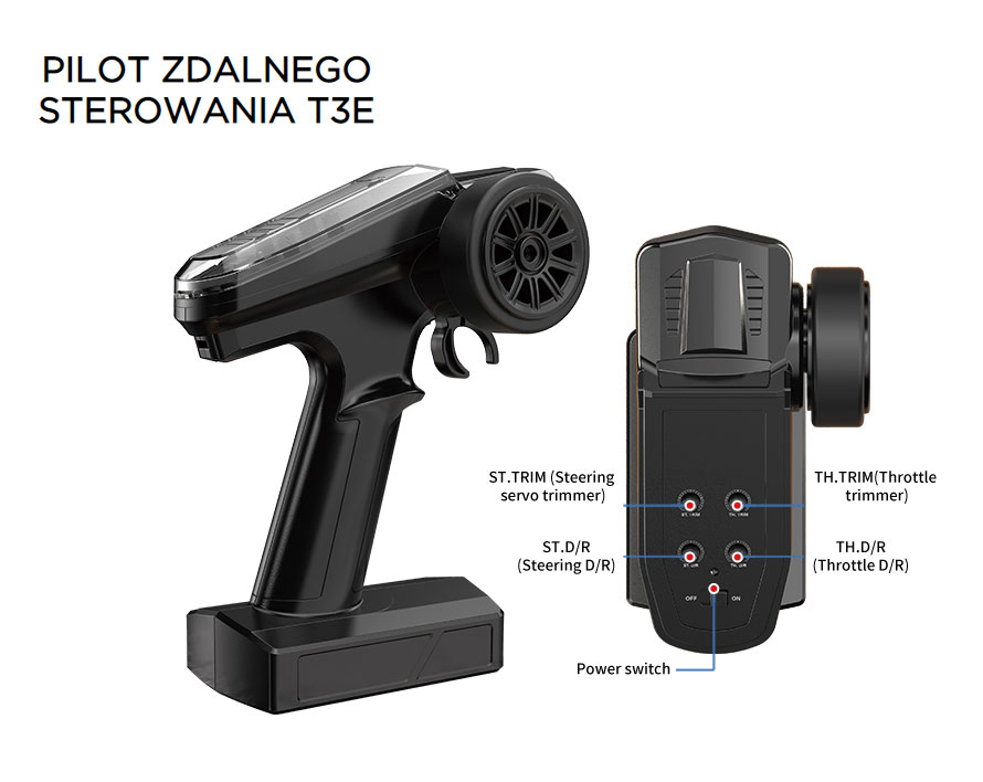 sklep modelarski Szczecin