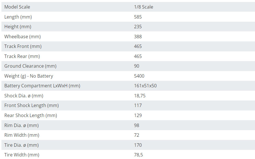 sklep modelarski Szczecin
