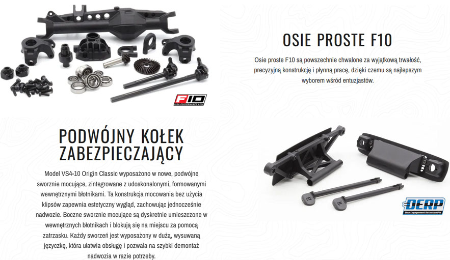 sklep modelarski Szczecin