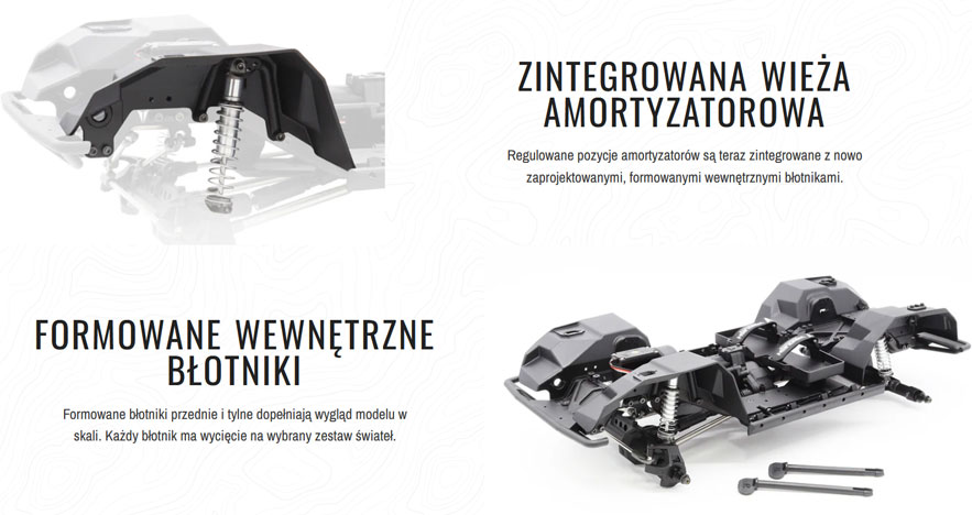 sklep modelarski Szczecin