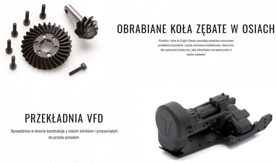 sklep modelarski Szczecin