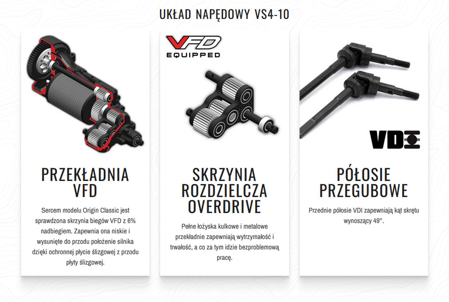 sklep modelarski Szczecin