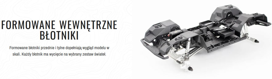 sklep modelarski Szczecin