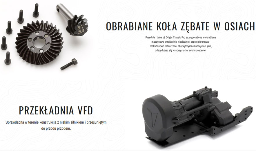 sklep modelarski Szczecin