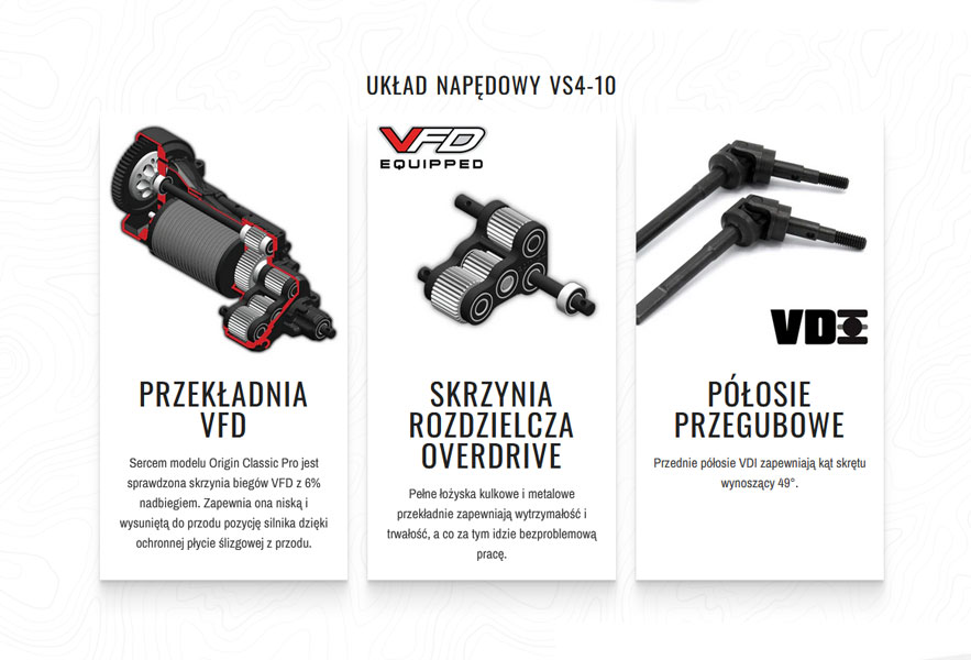 sklep modelarski Szczecin