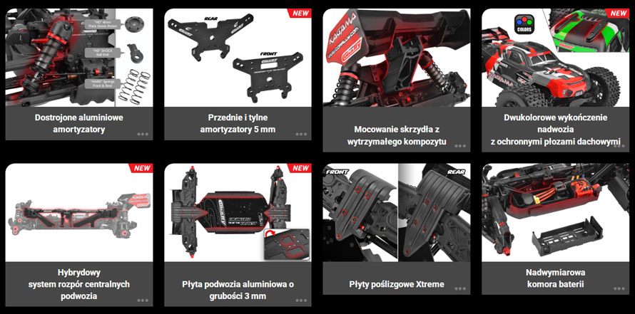 sklep modelarski Szczecin