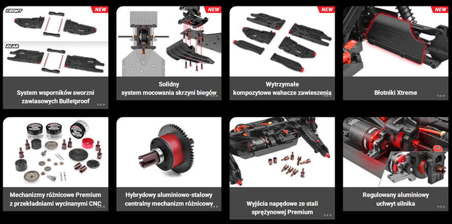 sklep modelarski Szczecin